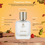 Ciel de Fleur Perfume