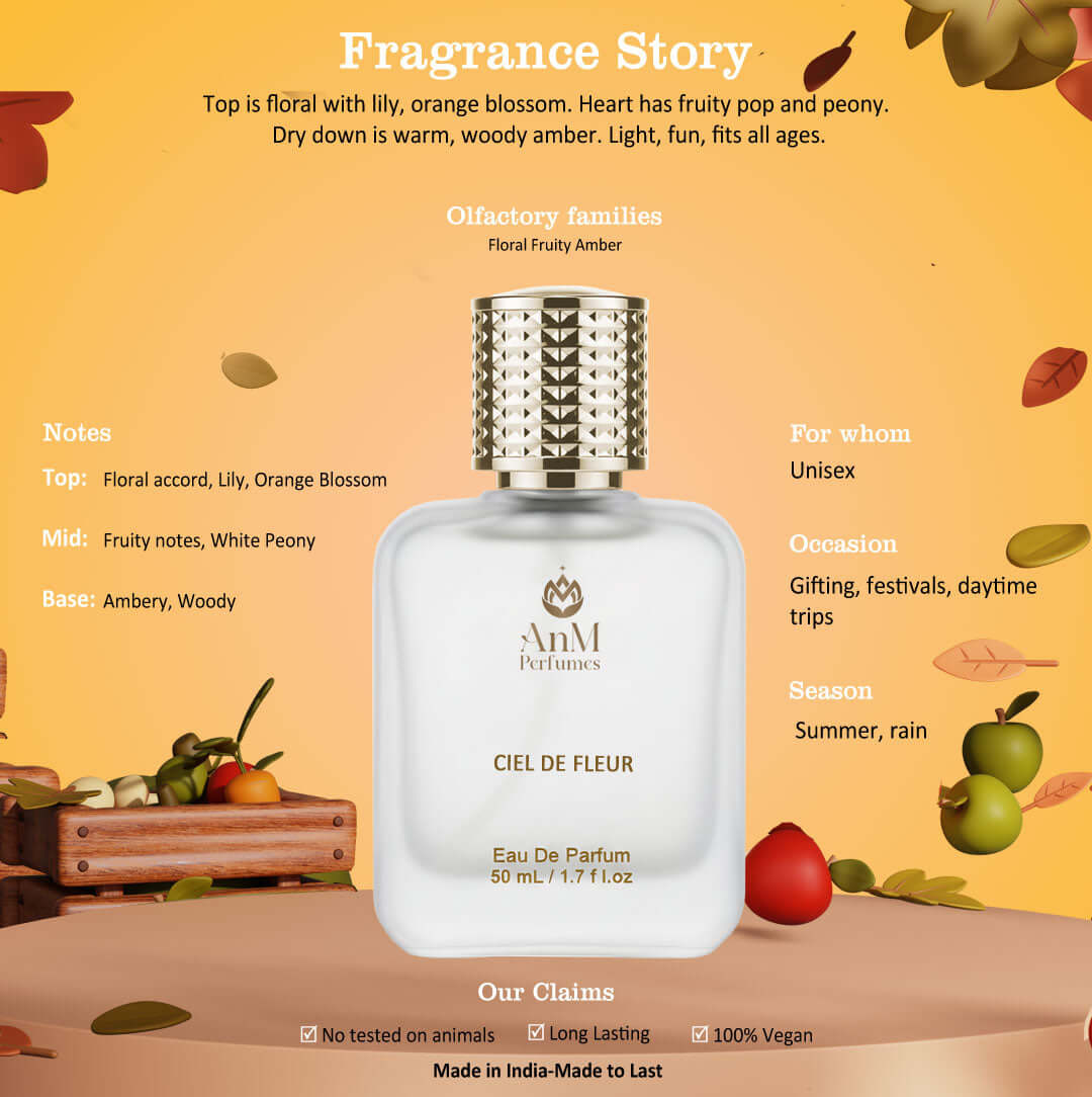 Ciel de Fleur Perfume