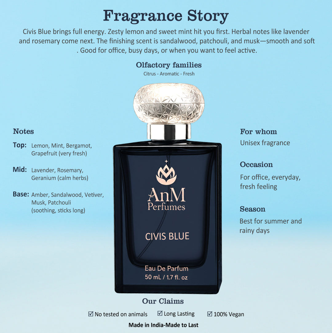 Civis Blue Perfume