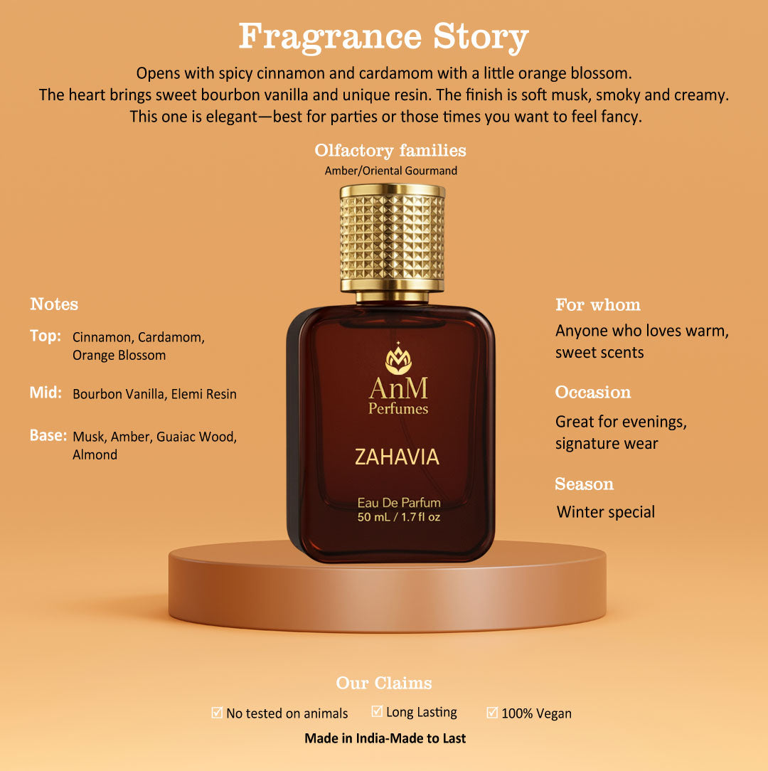 Zahavia Perfume